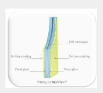 Pilkington  OptiView™ 低反光玻璃